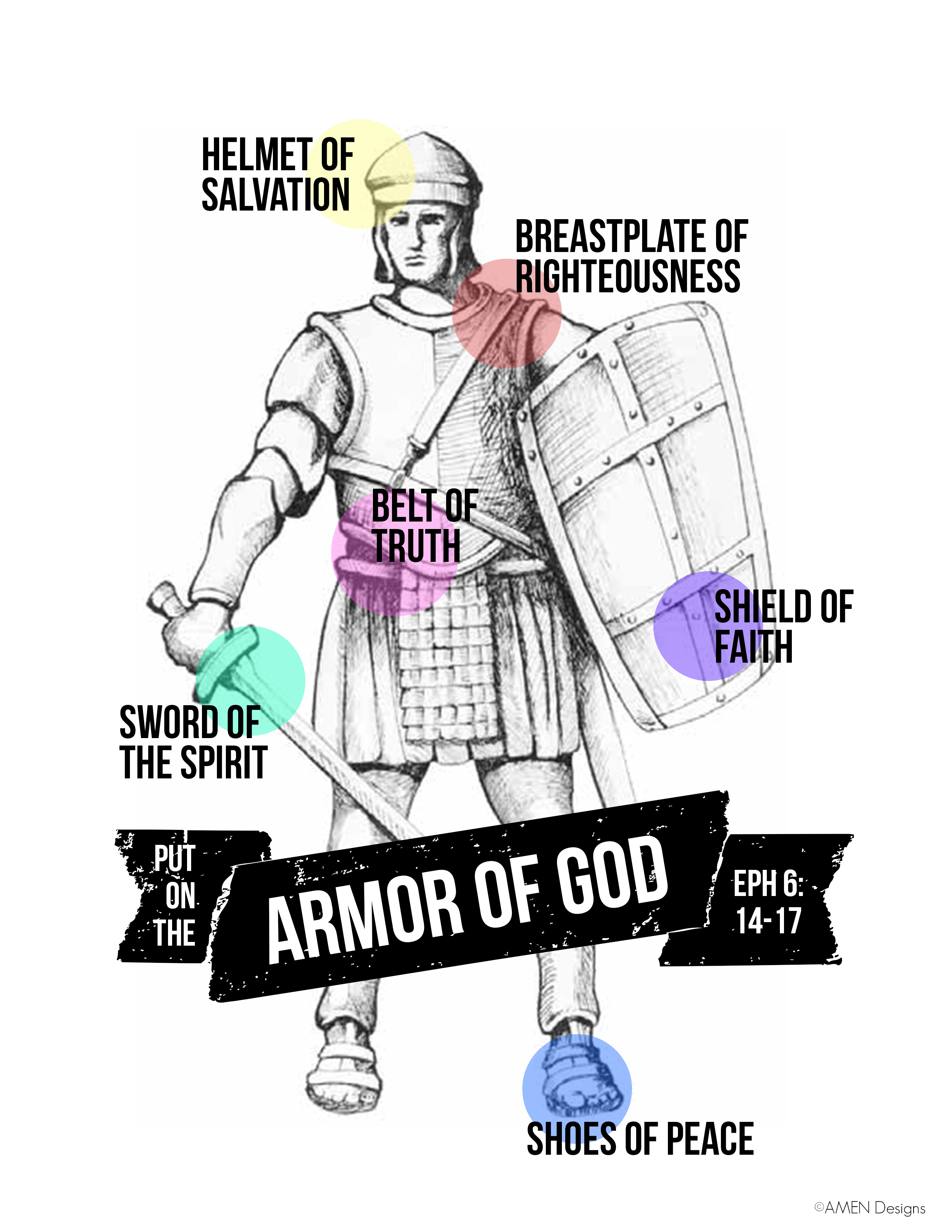 full armor of god